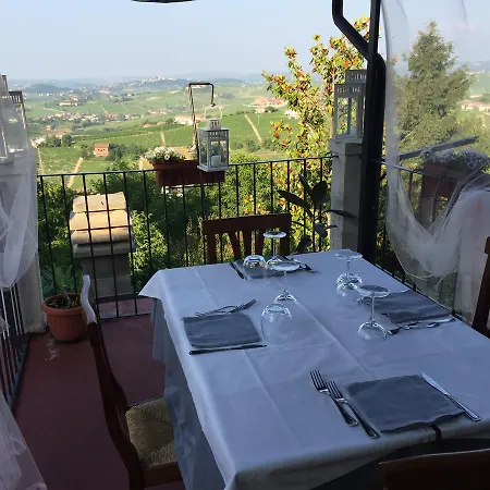Gasthof Il Duca Bianco 3*
